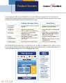 Product Overview PDF